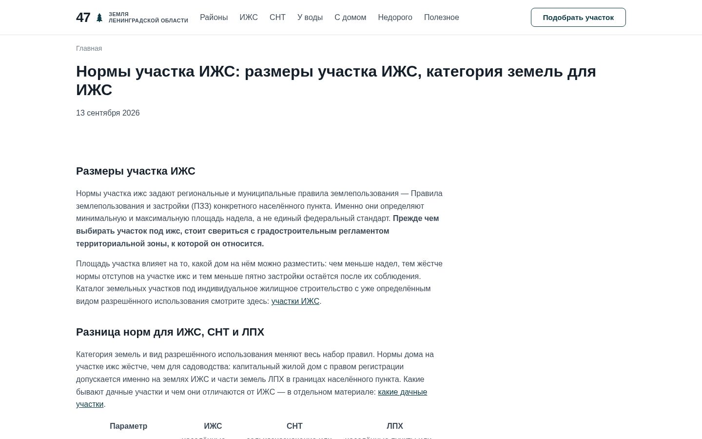 Пример работы SeoSpurt: сайт-каталог земельных участков Ленинградской области — uchastki47.ru