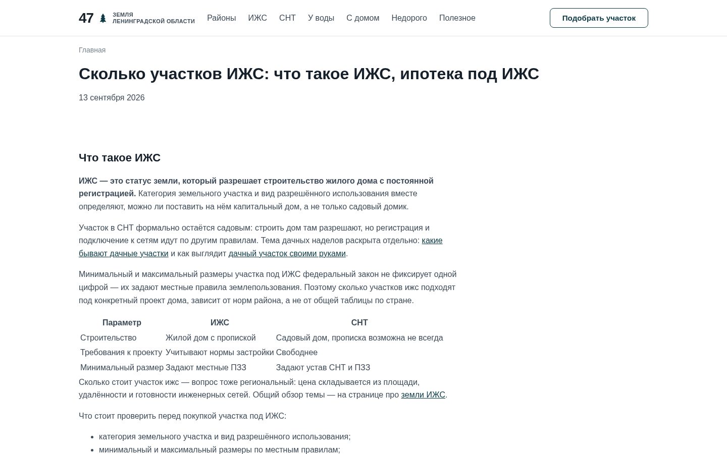 Пример работы SeoSpurt: сайт-каталог земельных участков Ленинградской области — uchastki47.ru