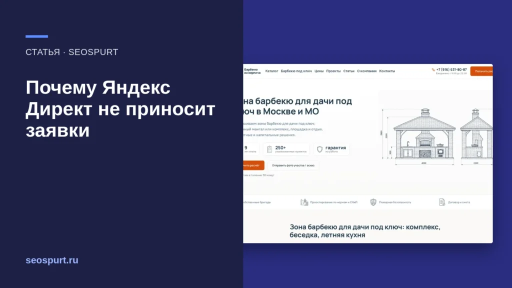 Обложка статьи «Почему Яндекс Директ не приносит заявки: где теряются деньги» и снимок сайта, с которым мы работали
